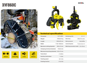 Cabezal de Cosechadora de Árboles XUVOL con Monitoreo de Datos de Tala, Identificación Inteligente del Radio de Tala, Longitud de Tala Precisa, Rechazo de Árboles - Product Image 5
