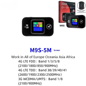 Enrutador portátil 4G Mifi 5G Hotspot nuevo coche WiFi Firewall función 300 Mbps Max LAN <span class=keywords><strong>datos</strong></span> para uso en exteriores enchufe <span class=keywords><strong>tarjeta</strong></span> Sim Rusia - Product Image 6