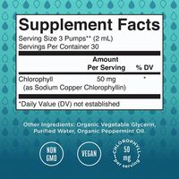 Déodorant Naturel Liquide à la Menthe pour Soulager la Maladie de l'Altitude - Chlorophylle Liquide à Prix Abordable