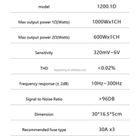 Amplificateur de voiture monobloc de classe D 1000W Bermans avec radiateur, égaliseur crossover haute puissance, garantie 1 an, OEM ODM