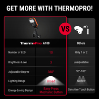 Lampe de barbecue d'extérieur ThermoPro avec 10 LED, 3 niveaux de luminosité et bouton d'économie d'énergie 360° °   Lampes de barbecue réglables