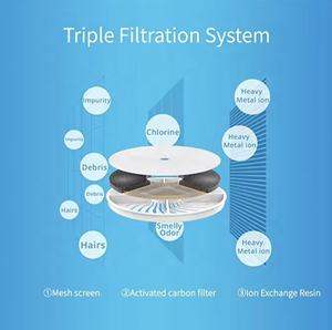 USMILEPET-<span class=keywords><strong>Fontaine</strong></span> à <span class=keywords><strong>eau</strong></span> pour chat en acier inoxydable, pompe sans fil ultra silencieuse, distributeur d'<span class=keywords><strong>eau</strong></span> intelligent pour animaux de compagnie - Product Image 5