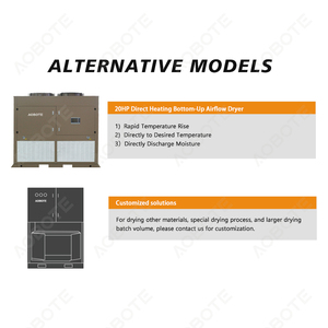 Máquina Deshidratadora Industrial de Alimentos con Control Preciso de Temperatura y Arranque Rápido para <span class=keywords><strong>Hongos</strong></span> Comestibles - Product Image 5