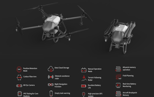 Dron de Alta Calidad con Cámara Multiespectral de Visión Nocturna para Uso Agrícola H32x, Directo de Fábrica Intel, Bomba y Motor Ecológicos - Product Image 3