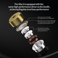 Écouteurs intra-auriculaires KZ Vibe X avec transducteur à vibration de 13 mm, double dynamique, basses tactiles 3D, pour le gaming, la musique et le HiFi, avec micro