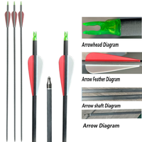 Flèche de tir à l'arc en carbone pur, diamètre extérieur 7,8 mm, plume de 3 pouces, pointe amovible, matériau pour arc traditionnel, chasse