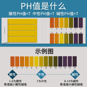 PHphph1-14ph - Product Image 5