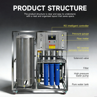Système d'osmose inverse commercial JC 500 LPH avec pompe, réservoir sous pression et roulement moteur pour le traitement de l'eau potable, garantie 1 an