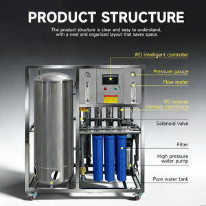 Sistema de Ósmosis Inversa Comercial de 250-500 LPH, Planta de Tratamiento de Agua RO Económica para Agua Potable - Product Image 2
