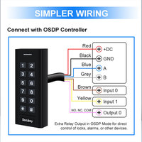 Système de contrôle d'accès, lecteur de cartes HID/125KHz/13.56MHz RS485 Wiegand, lecteur de cartes RFID étanche avec protocole OSDP pour accès aux portes