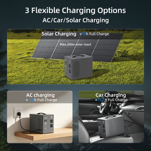Station d'alimentation portable ASGOFT 2 kWh 2000 Wh 1200 W LiFePO4 avec charge rapide USB pour camping, extérieur et secours d'urgence - Product Image 6