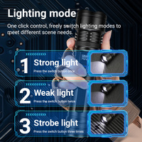 Linterna de Aleación de Aluminio, 5 Modos, Interruptor de Presión, Tipo-C, 500 Lúmenes, LED, Impermeable, para Camping, Largo Alcance