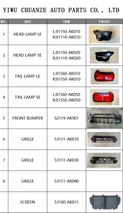 CZJF New <strong>Product</strong> Car Parts Front <strong>Bumper</strong> for Toyota Tacoma 2023 2024 - Product Image 4