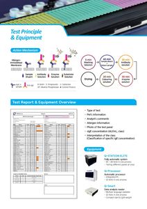 Análisis preciso del sistema inmunológico equino Kit de detección de alergias IgE totales y específicas para caballos Tiras de prueba veterinarias - Product Image 3