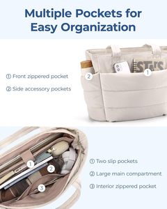 Borsa Tote imbottita leggera con chiusura a cerniera trapuntata da donna per accessori estivi da viaggio <span class=keywords><strong>o</strong></span> da lavoro con scomparti - Product Image 4