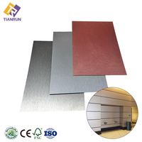 Panneau HPL léger aspect aluminium, surface décorative durable avec grain métallique pour portes d'armoires et comptoirs