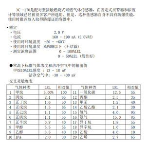 Nemoto NC-170 Dual Head Industrial Combustible Gas Sensor High Sensitivity Alarm <b>Security</b> <b>Equipment</b> - Product Image 4