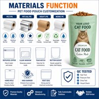 Fabricant de sacs en plastique personnalisés, sachet refermable à fermeture éclair, sachet Doypack pour l'emballage de friandises pour animaux de compagnie