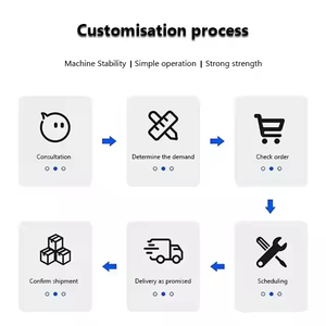 Zhongshengtianqi เครื่องเป่าข้าว380V 0.4-1.0%/ชม. รับประกัน12เดือนจากมณฑลซานตง - Product Image 6