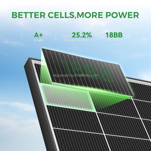 White Border Rigid <b>Solar</b> <b>Panel</b> System 680W 23% Efficiency 25-Year Warranty Light weight <b>Small</b> Module <b>Solar</b> Energy Products - Product Image 1