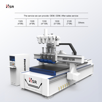 Machine CNC pneumatique HSR pour le travail du bois, 3 axes, 4 têtes, 2040, Syntec RichAuto, broche 6KW, pour la sculpture de panneaux de porte en MDF