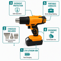 Pistola de Calor Inalámbrica de 21V, Pistola de Aire Caliente Portátil de Iones de Litio con Temperatura Ajustable y 3 Boquillas para Encoger Tubos de PVC y Soldar