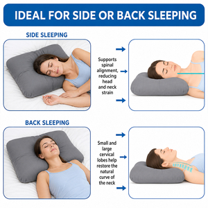 Almohada de Soporte Cervical Ergonómica Extra Firme para Aliviar el Dolor de Cuello, Almohada de Contorno en Forma de D con Doble Soporte para el Cuello para Dormir Boca Arriba - Product Image 3
