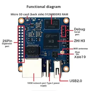 WuKongPi Allwinner H3 per Scheda Core IoT Quad-Core, Sviluppo Secondario Linux - Product Image 4