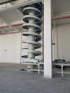 Hoog rendement verticale spiraalvormige elevator transportband flexibele schroeftransportmachine voor bulk materiaal <span class=keywords><strong>handling</strong></span> - Product Image 2