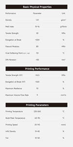 OEM bán buôn Đen peba (<span class=keywords><strong>polyether</strong></span> khối <span class=keywords><strong>amide</strong></span>) linh hoạt & bouncy 3D in ấn fdm Filament năng lượng cao trở lại thấp trễ - Product Image 6