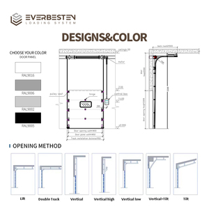Puerta Corredera de Polímero Industrial Comercial Personalizada, Puerta <span class=keywords><strong>Seccional</strong></span> Superior para Garaje, Apertura <span class=keywords><strong>Lateral</strong></span>, Puerta de Almacén de Elevación Alta Resistente al Viento - Product Image 4