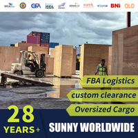Envío Aéreo de Carga Rápido en 2 Días desde China, Guangzhou, Yiwu, Puerta a Puerta, Emiratos Árabes Unidos, DXB, AUH, Dubái, Servicio de Transporte de Mercancías Confiable