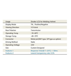 Thời Gian Đáp Ứng Dưới 0.1S Bảng Điều Khiển <span class=keywords><strong>Lcd</strong></span> Có Thể Điều Chỉnh Thấp Đến 0.3% Tốc Độ Trong Suốt Tự Động Làm Tối Màn Hình <span class=keywords><strong>Lcd</strong></span> Kính Màn Trập 3d - Product Image 5
