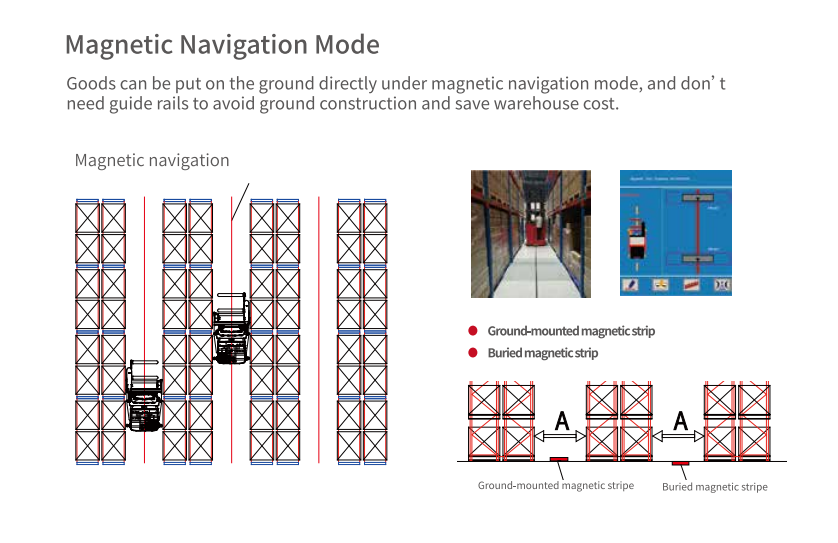 1T 1.5T Stand On 3 Direction Forklift Pallet Stacker Electric For Warehouse