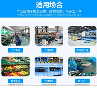 EU43148 Caisse de stockage logistique en plastique lourd réutilisable à prix d'usine Boîte de chiffre d'affaires en plastique UE empilable et recyclable