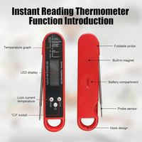 Termometer Daging Lipat Digital OEM/ODM Logo Kustom Terlaris dengan Bahan ABS Alat Dapur Profesional