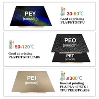 Plaque de construction texturée PEI en acier à ressort 257x257 H1H PEY Peo pour lit chauffant Bambu Lab P2S Bamboo P1P