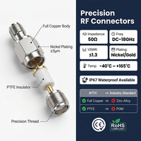 Adaptateur en laiton 50 ohms F UHF PL259 N TNC BNC MCX MMCX SMA SSMB Connecteurs coaxiaux RF mâles et femelles à montage sur panneau