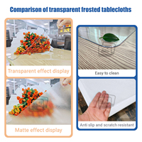Housse de table en PVC transparente résistante, matériau plastique souple en PVC pour la décoration de la maison