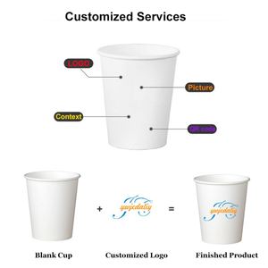 Custom Wholesale Full Logo Easy <b>Printing</b> 8Oz 16Oz Disposable 12Oz Paper <b>Coffee</b> Drinking Cup - Product Image 5