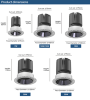 Projecteur LED Commercial Intérieur Sans Cadre Anti-Éblouissement Haute Efficacité Bridgelux COB avec Fonction de Gradation Multiple
