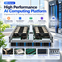 Produsen Server GPU AI 7U AMD EPYC 9004/9005 8 GPU Server Komputasi untuk Pelatihan dan Inferensi AI OEM ODM