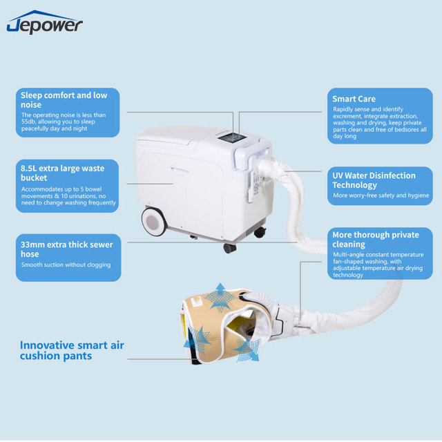 Smart Excretion Care Robot 8 5L Waste Bucket 33mm Hose for Long Term Bedridden Patients Nursing
