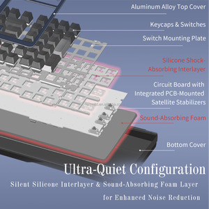 Factory OEM Stock 96 Key Mechanical Gaming Keyboard Hot Swappable 2.4G Wired Tri-Mode for Office & Gaming - Product Image 4