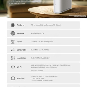 เราเตอร์ ZTE 5G CPE G5TS WiFi 6 ปลดล็อคขายส่ง - Product Image 4