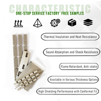 Custom EMI Shielding Conductive Foam for PCB Server Chassis Industrial Equipment and Consumer Electronics Applications