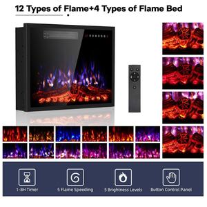 เตาผิงไฟฟ้าขนาดเล็ก23นิ้วสไตล์ยุโรปใช้ในบ้าน - Product Image 2