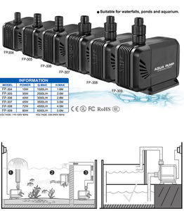Jebao — pompe à eau pour <span class=keywords><strong>aquarium</strong></span>, accessoire en céramique pour eau douce, économie d'énergie, Ultra silencieux, aménagement paysager, utilisation à la piscine - Product Image 5