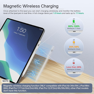 ปากกาสไตลัสแบบแอคทีฟสำหรับ Apple Pencil รุ่นที่ 2 ปากกาสไตลัสแบบแอคทีฟพร้อมไฟ LED แม่เหล็ก ปากกาสำหรับวาดภาพแบบคาปาซิทีฟสำหรับ iPad Pro Air - Product Image 4