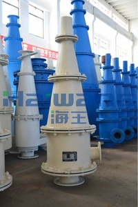Haiwang Material metálico clasificación mío industria desarenador de ciclón - Product Image 2